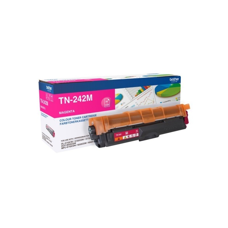 Toner Jaune Brother pour DCP9022CDW / HL3152CDW ....