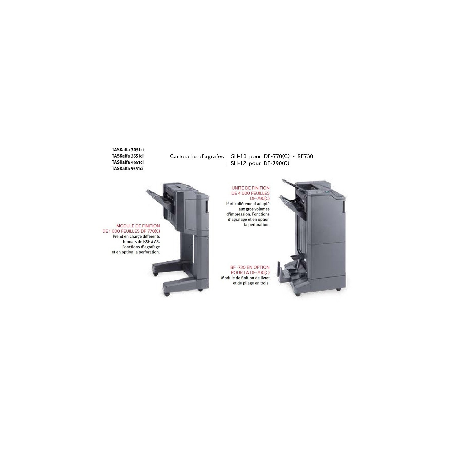Pack 3 x 5 000 agrafes Kyocera pour TASKalfa 2551ci, TASKalfa 3051ci, ...(SH-10)