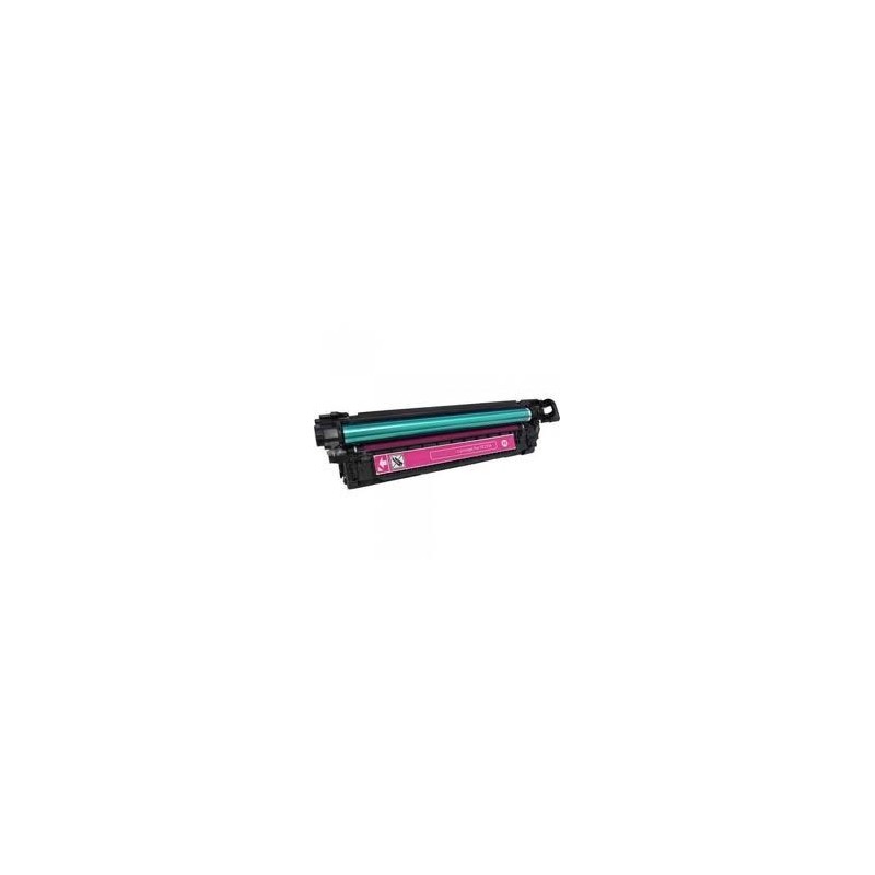 Toner magenta générique pour HP ColorLaserJet CP4025 / CP4525  (648A), Toner Express : achat en ligne de Toner magenta générique